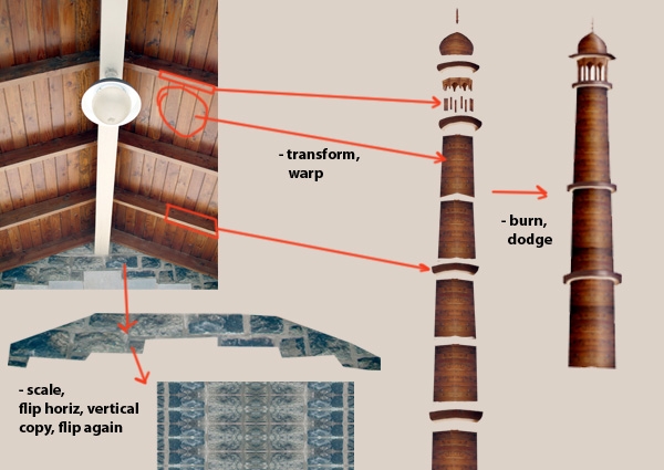 Creation of Taj Mahal: Step 1
